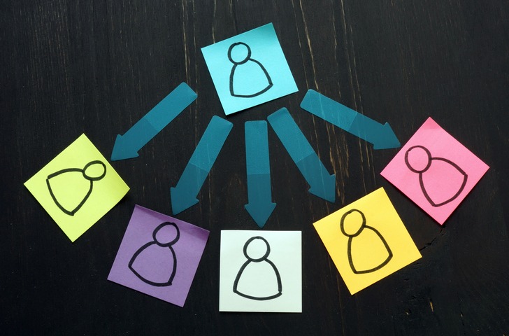 Delegate Tasks to Appropriate People